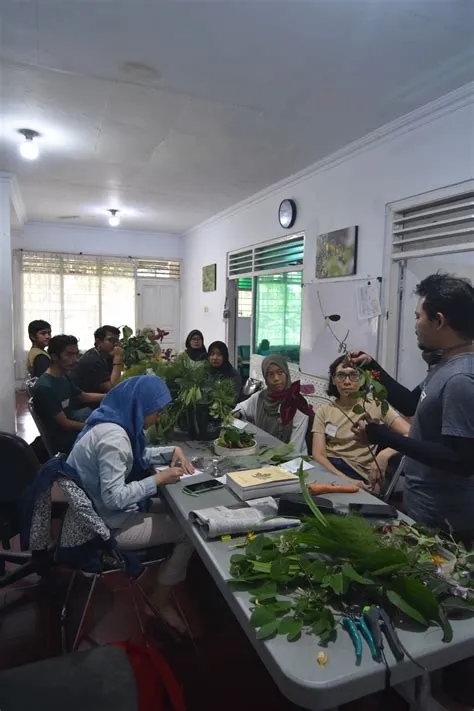 Perdana! Akademi Botani Seri Botani Umum – Botanika.ID