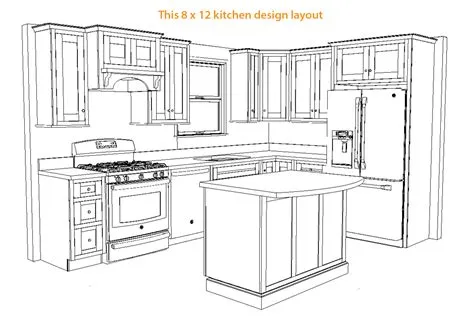 Kitchen Remodel Layout