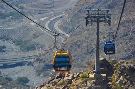 Beberapa Destinasi Wisata di Kota Thaif - Salma Tour Travel