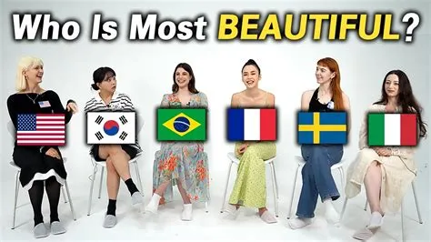 Which Countries Have the Most BEAUTIFUL Women? (US, Korea, Brazil ...