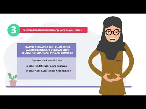 Tata Cara Pengambilan PIN PPDB SMA/SMK Sederajat - PPDB Provinsi Jawa Timur