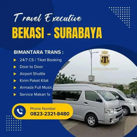 Bekasi ke Surabaya Berapa Jam? Panduan Lengkap Perjalanan Cepat dan ...