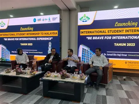 FEBI UIN RIL Soft Launching Program Magang Internasional – Fakultas ...