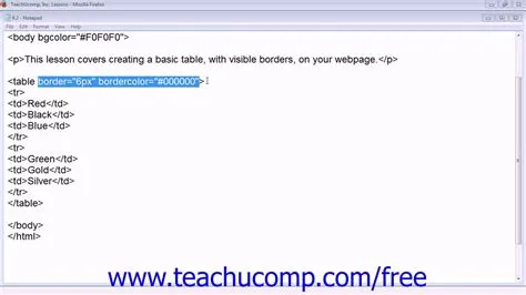 Html Table Border | Decoration Examples