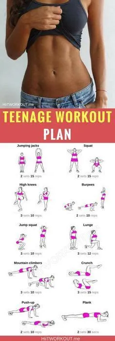 Bodybuilding Workout Routines: How to Train Better | Workouts for teens ...