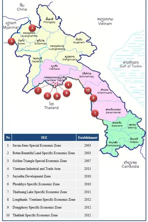 Special Economic Zones in Laos Overview - RentsBuy