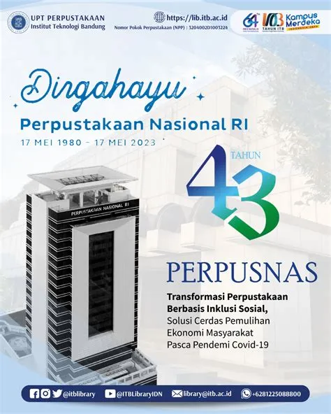 Dirgahayu Perpustakaan Nasional RI ke-43 - Perpustakaan ITB