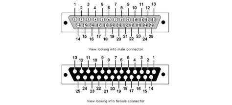 26 Pin D Sub Connector Pinout Guide: Everything You Need to Know