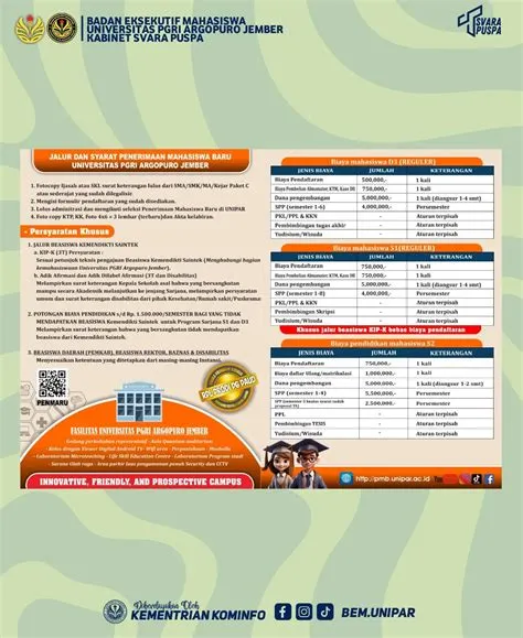 BEM UNIPAR JEMBER | [PENERIMAAN MAHASISWA BARU 2025] Pendaftaran ...