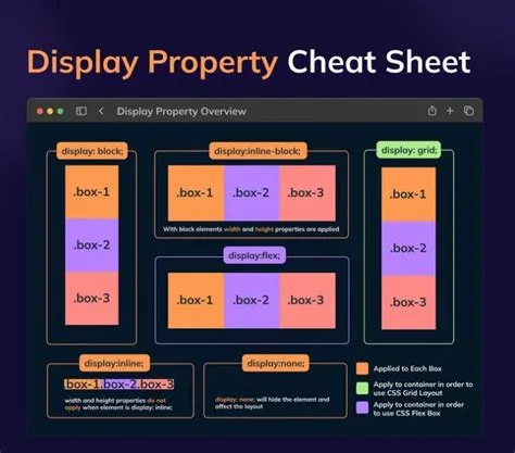 (10) Saidul (@saidul_dev) / Twitter | Coding tutorials, Css tutorial ...