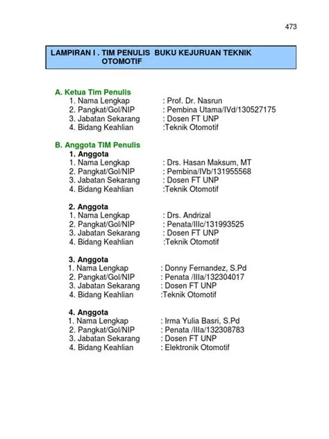 Lampiran I Tim Penyusun Buku | PDF