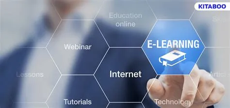 How the Dawn of Online Learning Platforms is Revolutionizing K12 Education