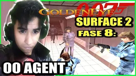 Sample Java Code for Building a Simple GUI App