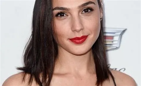 Most Attractive Women In The World