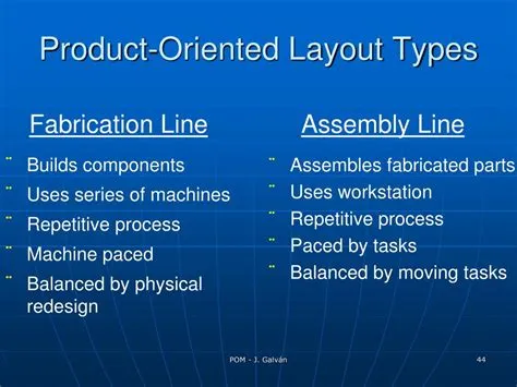 PPT - PRODUCTION AND OPERATIONS MANAGEMENT PowerPoint Presentation ...