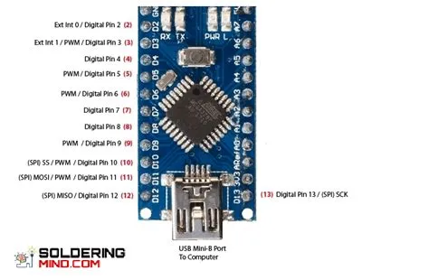 Arduino Nano Pinout Diagram and Board Explanation