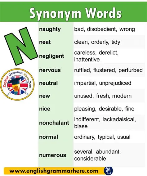 on Synonym Words in English