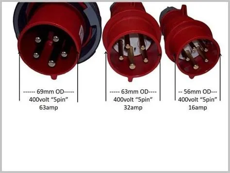 3 Phase 5 Pin Plug Wiring Diagram Uk - Wiring Diagram