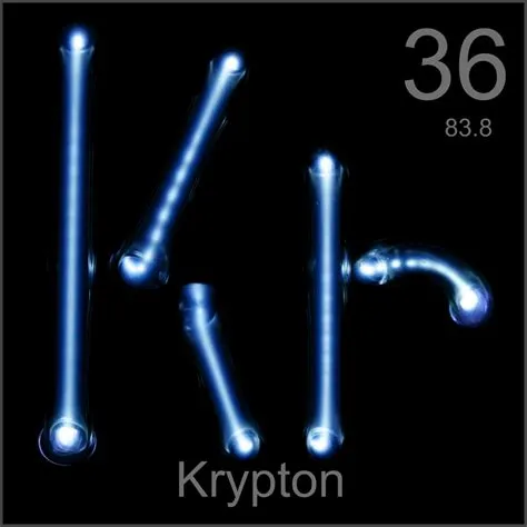 Facts, pictures, stories about the element Krypton in the Periodic Table