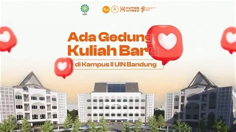 ADA GEDUNG BARU DI KAMPUS II UIN BANDUNG - YouTube