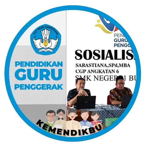 Modul Guru Penggerak - DPIB SMKN 1 BUKATEJA PURBALINGGA
