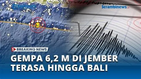 VIDEO Gempa Magnitudo 6,2 di Jember Hari Ini Terasa Hingga Malang dan ...