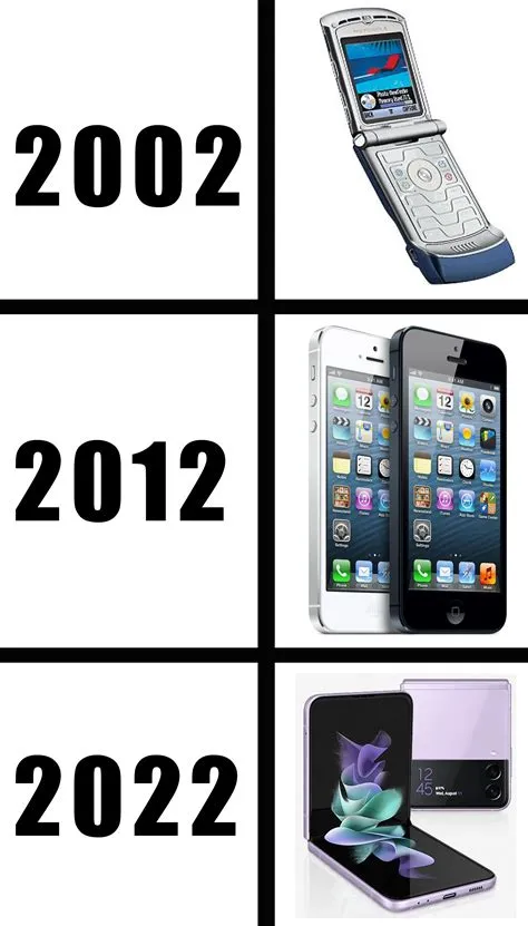 Saw this and thought of Dennis. Technology is cyclical! : r/30ROCK