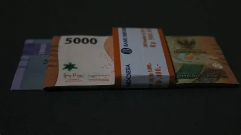 JANGAN SALAH! Ternyata UMR Jember 2025 dengan UMK Banyuwangi Hanya ...