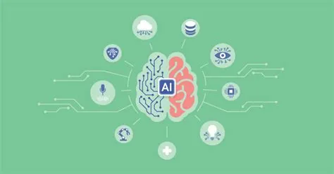 How Does Artificial Intelligence Work? | SPG Blog | Technology