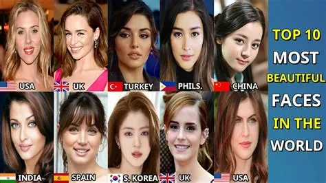 TOP 10 MOST BEAUTIFUL WOMEN IN THE WORLD | MOST BEAUTIFUL FACES - YouTube