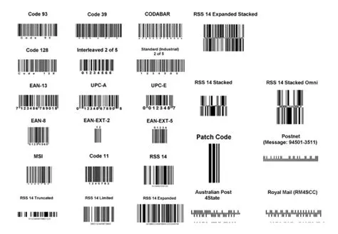 Different Barcode Types & Barcode Formats | TLP