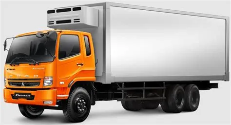 Jenis-Jenis Mobil Box Mitsubishi, Harga dan Simulasi Kreditnya