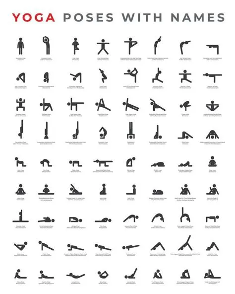 Gran conjunto de poses de yoga, asanas, con nombres.