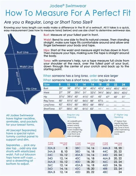 Swimwear Size Chart Conversion - Educational Chart Resources