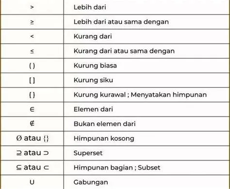 Apa Arti Dalam Matematika - Perumperindo.co.id