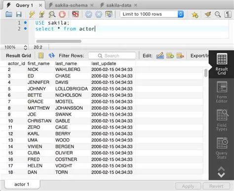 MySQL Sample Database