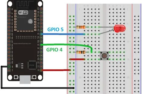 Push Button With Esp32 Gpio Pins As Digital Input - Riset