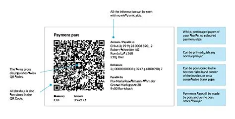 Create QR invoices quickly and easily with bexio