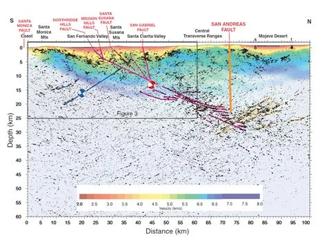 Earthquake Report: 1994 Northridge! - Jay Patton online