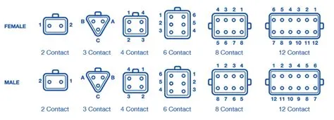 Exploring Rectangular Connector Types: The Finer Details of Multi-Pin ...