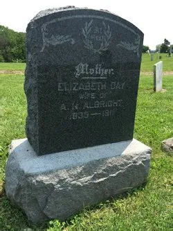 Different Types Of Sma Connectors at Kandice Griego blog