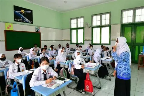 20 SMP Terbaik di Bandung Tahun 2024 - sdn01kotasolok.com