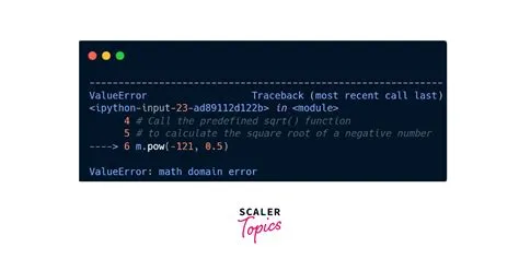sqrt()in Python - Scaler Topics